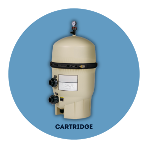 Cartridge Filter